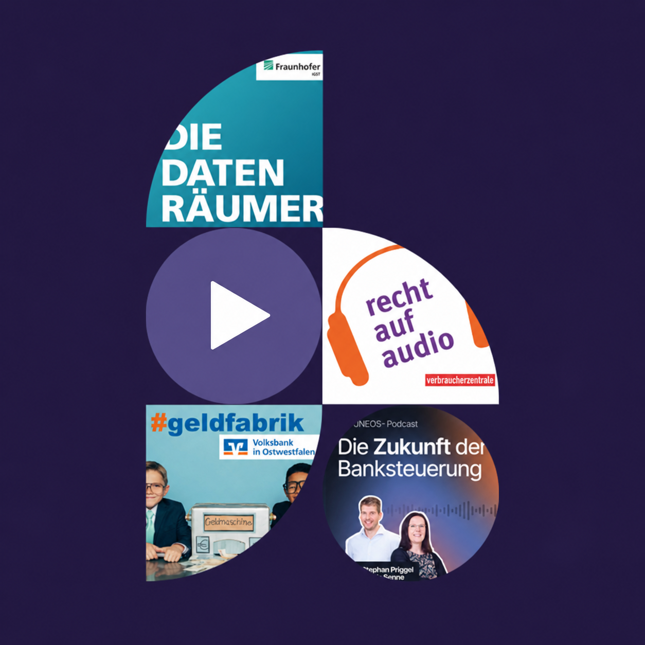 hörprobe Business und Wirtschaft